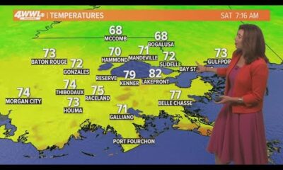 New Orleans Weather: Dry, hot weekend, eyes on the tropics next week