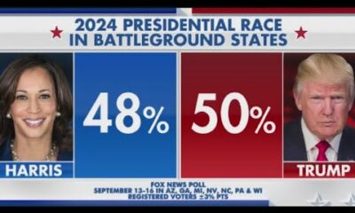 2024 presidential race: Polls show tight race between Trump, Harris