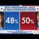 2024 presidential race: Polls show tight race between Trump, Harris