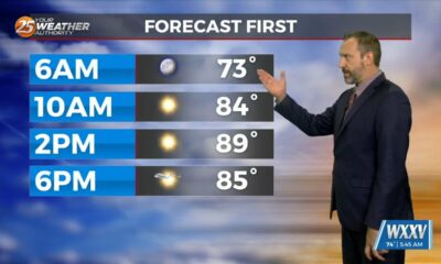 09/23 Ryan's "First Fall" Monday Morning Forecast