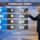 09/23 Ryan's "First Fall" Monday Morning Forecast