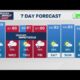 PM Weather Sept. 23: Partly cloudy with scattered showers and storms on Tuesday