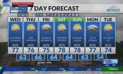 Evening weather forecast: 9/24/2024