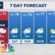 Noon Weather (9/26): Flood Warning in effect for most of East TN