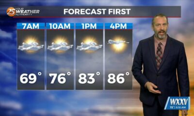 09/26 Ryan's "Cloudy, Breezy" Thursday Morning Forecast