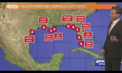 Friday 5 AM Tropical Update: Tropics remain busy, new area to watch in the Caribbean