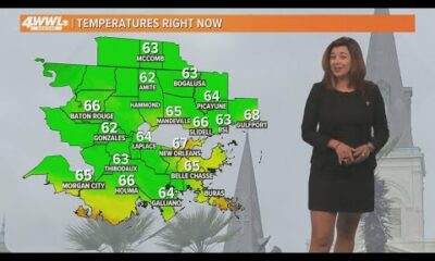 New Orleans Weather: Quiet weather through mid-week, watching the tropics