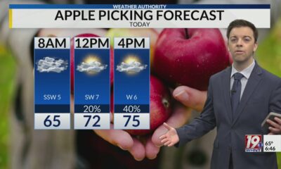 Sunday Morning Weather - 9/29/24