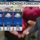 Sunday Morning Weather - 9/29/24