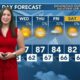 Today's Weather - Tori Alvarado - September 30th, 2024