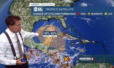 Tracking the Tropics | Latest on an area in the Caribbean we're watching for possible development.