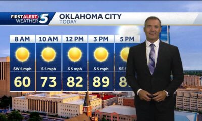 Monday Sept. 30, 2024 FORECAST: Hot start to the week