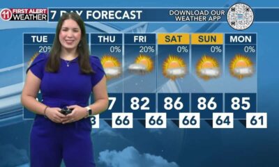 Today's Weather - Tori Alvarado - October 1st, 2024