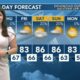 Today's Weather - Tori Alvarado - October 2nd, 2024