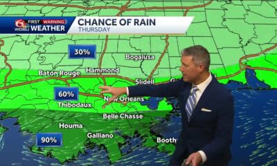 Another hot day before rain chances return