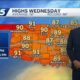 Wednesday Oct. 2, 2024 FORECAST: Turning hotter today