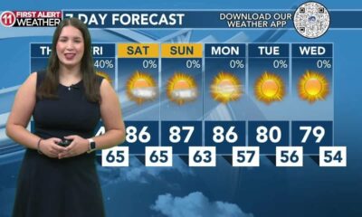 Today's Weather – Tori Alvarado – October 3rd, 2024