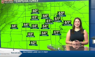 Good Morning Meridian Tori Alvarado's forecast 10/3/24