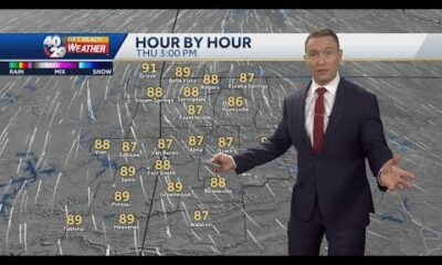 Weekend to start hot in Arkansas