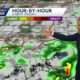 Tracking rain and possible tropical development in the Gulf of Mexico