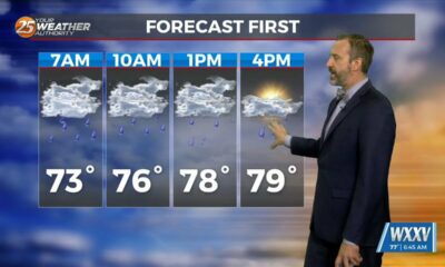 10/04 Ryan's "Cool & Rainy" Friday Morning Forecast