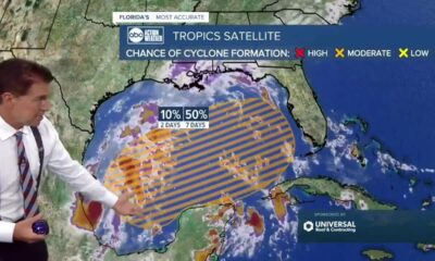 Tracking the Tropics | We are watching a system in the Western Gulf that shows signs of development.