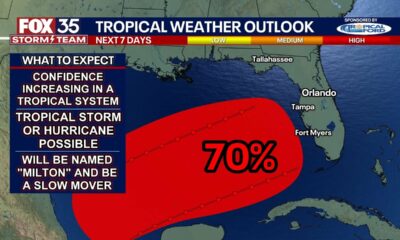 Future Milton? FOX 35 Storm Team analysis of tropical development in Gulf of Mexico