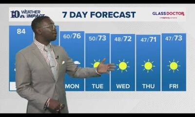 Morning Weather (10/5): Morning Fog Advisory, sunny temperatures all day with highs in the middle 80