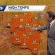 Warm & dry weekend weather