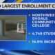 Northwest Shoals Community College Enrolls Third Largest Class | Oct. 4, 2024 | News 19 at 5 p.m.