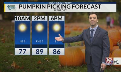 Saturday Morning Weather - 10/5/24