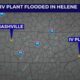 Major IV fluid plant in North Carolina flooded