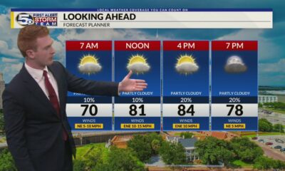 Slow Clearing Skies Sunday, Tracking Milton: Saturday Evening Forecast 10/5/2024