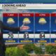 Slow Clearing Skies Sunday, Tracking Milton: Saturday Evening Forecast 10/5/2024