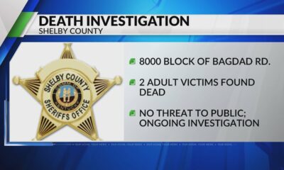 Sheriff's office finds 2 dead in Shelby County