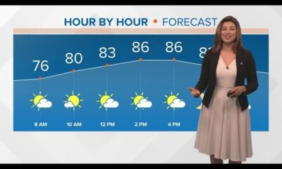 Weekend Forecast: Sunday, Oct. 6