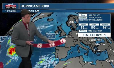 Nick's Sunday PM Forecast  10/6