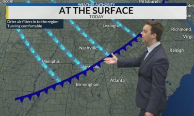 Noon Weather- 10/7/24