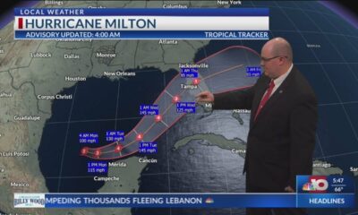 Morning Forecast – Monday, Oct. 7th