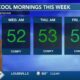 10/7 - Hello COOLER mornings, and we're tracking Milton