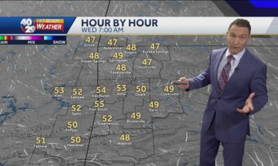 More chilly nights with warm afternoons in Arkansas