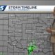 October 8,2024: Rain chance increases tomorrow night