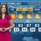 Today's Weather - Tori Alvarado - October 9th,2024