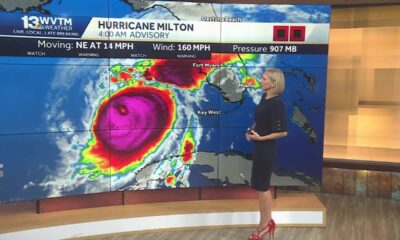 Major Hurricane Milton to bring catastrophic impacts to Florida with up to 15 feet of storm surge.