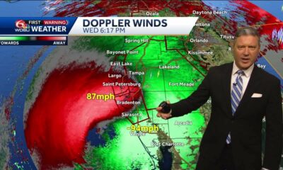 An in depth, step by step look at Hurricane Milton