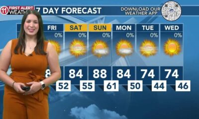 Today's Weather – Tori Alvarado – October 10th, 2024