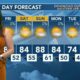 Today's Weather – Tori Alvarado – October 10th, 2024