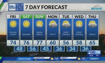 Evening weather forecast: 10/10/2024