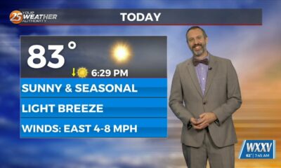 10/11 Ryan's “Coolest” Friday Morning Forecast