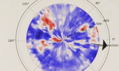 How a University of Houston professor is improving hurricane forecasting